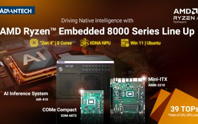 Advantech’s New Lineup, Driving Native AI Intelligence with the Latest AMD Ryzen™ Embedded 8000 Series Processors